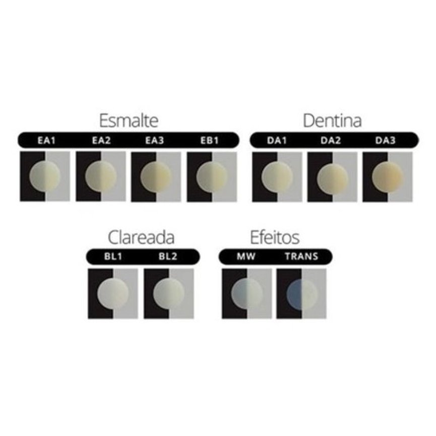 cores resina estelite omega tokuyama